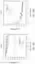 Fig. 26 - Super-resolution tomosynthesis imaging systems and methods