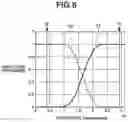 Fig. 09 - Image processing apparatus, image processing method, and storage medium