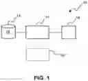 Fig. 02 - Positioning of an X-ray imaging system