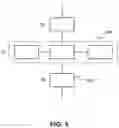 Fig. 06 - Positioning of an X-ray imaging system