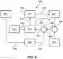 Fig. 10 - Positioning of an X-ray imaging system