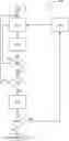 Fig. 01 - Invasive sense measurement in prosthesis installation