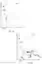 Fig. 03 - Intracranial blood pressure estimation method and device