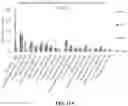 Fig. 22 - MICROBIAL COLLECTION FORMULATIONS, DEVICES AND SYSTEMS