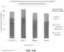Fig. 25 - MICROBIAL COLLECTION FORMULATIONS, DEVICES AND SYSTEMS