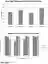 Fig. 22 - EVERSION TOOL AND SIZE GUIDE FOR PERFORMING ARTERIAL MICROVASCULAR ANASTOMOSIS
