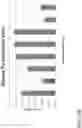 Fig. 24 - EVERSION TOOL AND SIZE GUIDE FOR PERFORMING ARTERIAL MICROVASCULAR ANASTOMOSIS
