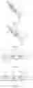 Fig. 13 - Medical device for tissue hemostasis or closure