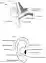 Fig. 03 - Expandable sealing devices and methods