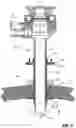 Fig. 08 - Surgical access device with fixation mechanism