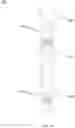 Fig. 11 - External fixation strut