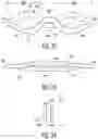 Fig. 15 - Intramedullary implant and method of use