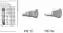 Fig. 08 - Thread design for bone screw