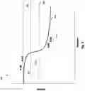 Fig. 09 - DEVICES SYSTEMS AND METHODS FOR CORONARY INTERVENTION ASSESSMENT, PLANNING, AND TREATMENT BASED ON DESIRED OUTCOME
