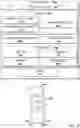 Fig. 12 - Al-Based Automatic Tool Presence And Workflow/Phase/Activity Recognition