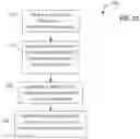 Fig. 11 - Systems and methods for using tracking in image-guided medical procedure