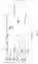 Fig. 16 - Surgical device with movement compensation