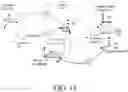 Fig. 17 - Surgical device with movement compensation