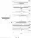 Fig. 43 - Augmented Reality Assisted Surgical Workflow Navigation