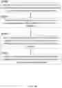 Fig. 54 - Augmented Reality Assisted Surgical Workflow Navigation
