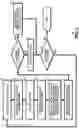 Fig. 06 - ROBOTIC SURGICAL COLLISION DETECTION SYSTEMS