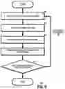 Fig. 07 - ROBOTIC SURGICAL COLLISION DETECTION SYSTEMS