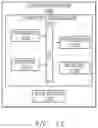 Fig. 18 - CRASH CART AUTOMATION SYSTEMS AND METHODS
