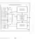 Fig. 04 - Operating light for dental care