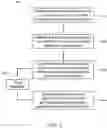 Fig. 05 - ALIGNER STAGE ANALYSIS TO OBTAIN MECHANICAL INTERACTIONS OF ALIGNERS AND TEETH FOR TREATMENT PLANNING