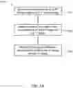 Fig. 07 - ALIGNER STAGE ANALYSIS TO OBTAIN MECHANICAL INTERACTIONS OF ALIGNERS AND TEETH FOR TREATMENT PLANNING