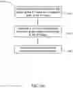 Fig. 08 - ALIGNER STAGE ANALYSIS TO OBTAIN MECHANICAL INTERACTIONS OF ALIGNERS AND TEETH FOR TREATMENT PLANNING