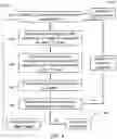 Fig. 10 - ALIGNER STAGE ANALYSIS TO OBTAIN MECHANICAL INTERACTIONS OF ALIGNERS AND TEETH FOR TREATMENT PLANNING