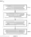 Fig. 05 - ALIGNER STRESS MEASUREMENT USING FLUORESCENCE