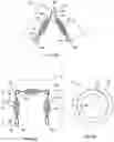 Fig. 10 - SYSTEMS AND METHODS FOR PROVIDING AN ORTHODONTIC SPRING