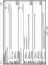 Fig. 47 - Dental impression retake kit and methods therefor