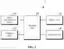 Fig. 02 - Scan guide providing method and image processing device therefor