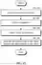 Fig. 14 - Scan guide providing method and image processing device therefor