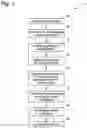 Fig. 02 - SYSTEMS AND PROCESSES OF CREATING DIGITAL DESIGNS OF DENTAL APPLIANCES