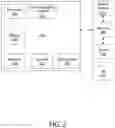 Fig. 03 - Personal care system, device, and method thereof