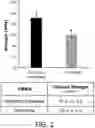 Fig. 02 - FUNCTIONALIZED PROSTHETIC INTERFACES FOR THE PREVENTION AND TREATMENT OF DENTAL CONDITIONS