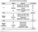 Fig. 08 - PREDICTING USER PREFERENCE WITH AI TO CONTROL A NEW GENERATION OF WEARABLE ASSISTIVE TECHNOLOGIES