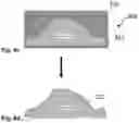Fig. 08 - Devices and methods for laser surgery of an eye, especially for keratoplasty