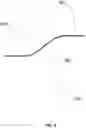 Fig. 06 - Z-shape sliding board utilizing gravity-assistance for patient lateral transfer