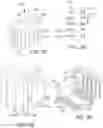 Fig. 121 - Systems, methods, and apparatuses for producing and packaging fluids