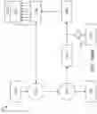 Fig. 162 - Systems, methods, and apparatuses for producing and packaging fluids