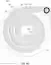 Fig. 86 - Systems, methods, and apparatuses for producing and packaging fluids