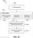 Fig. 15 - SMART CONTAINERS, SENSORS, AND METHODS FOR MEDICATION MANAGEMENT