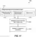 Fig. 16 - SMART CONTAINERS, SENSORS, AND METHODS FOR MEDICATION MANAGEMENT