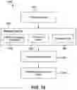 Fig. 17 - SMART CONTAINERS, SENSORS, AND METHODS FOR MEDICATION MANAGEMENT