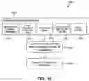 Fig. 18 - SMART CONTAINERS, SENSORS, AND METHODS FOR MEDICATION MANAGEMENT